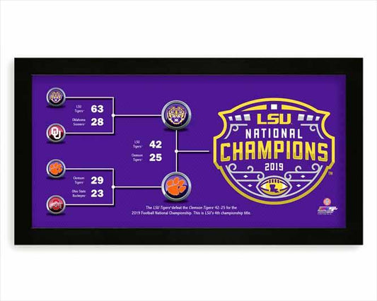 LSU Tigers 2019 National Champions Bracket Miniframe