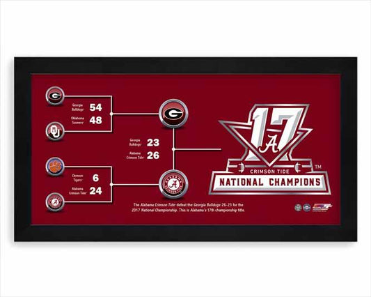 Alabama Crimson Tide 2017 National Champions Bracket Miniframe