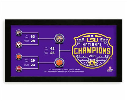LSU Tigers 2019 National Champions Bracket Miniframe